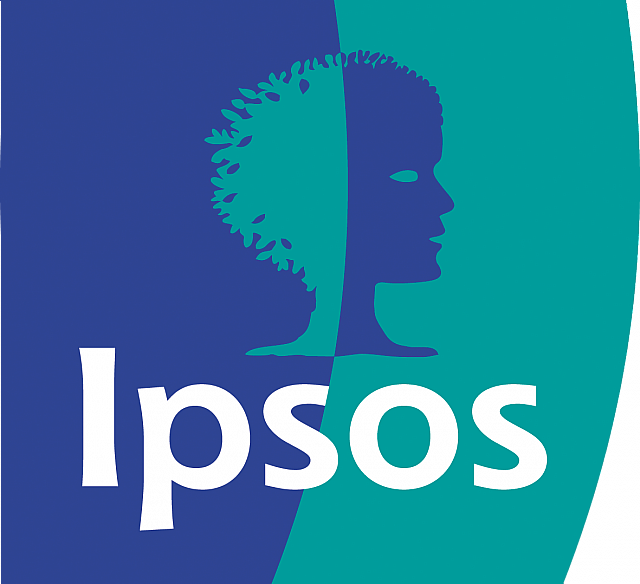 IPSOS